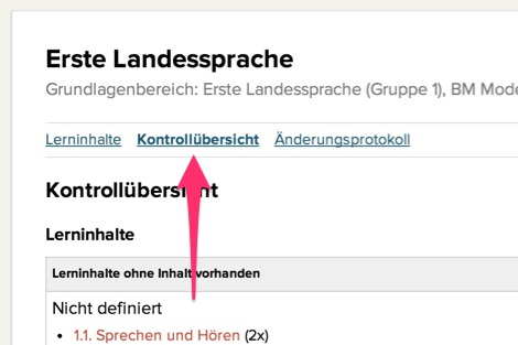 Kontrollübersicht