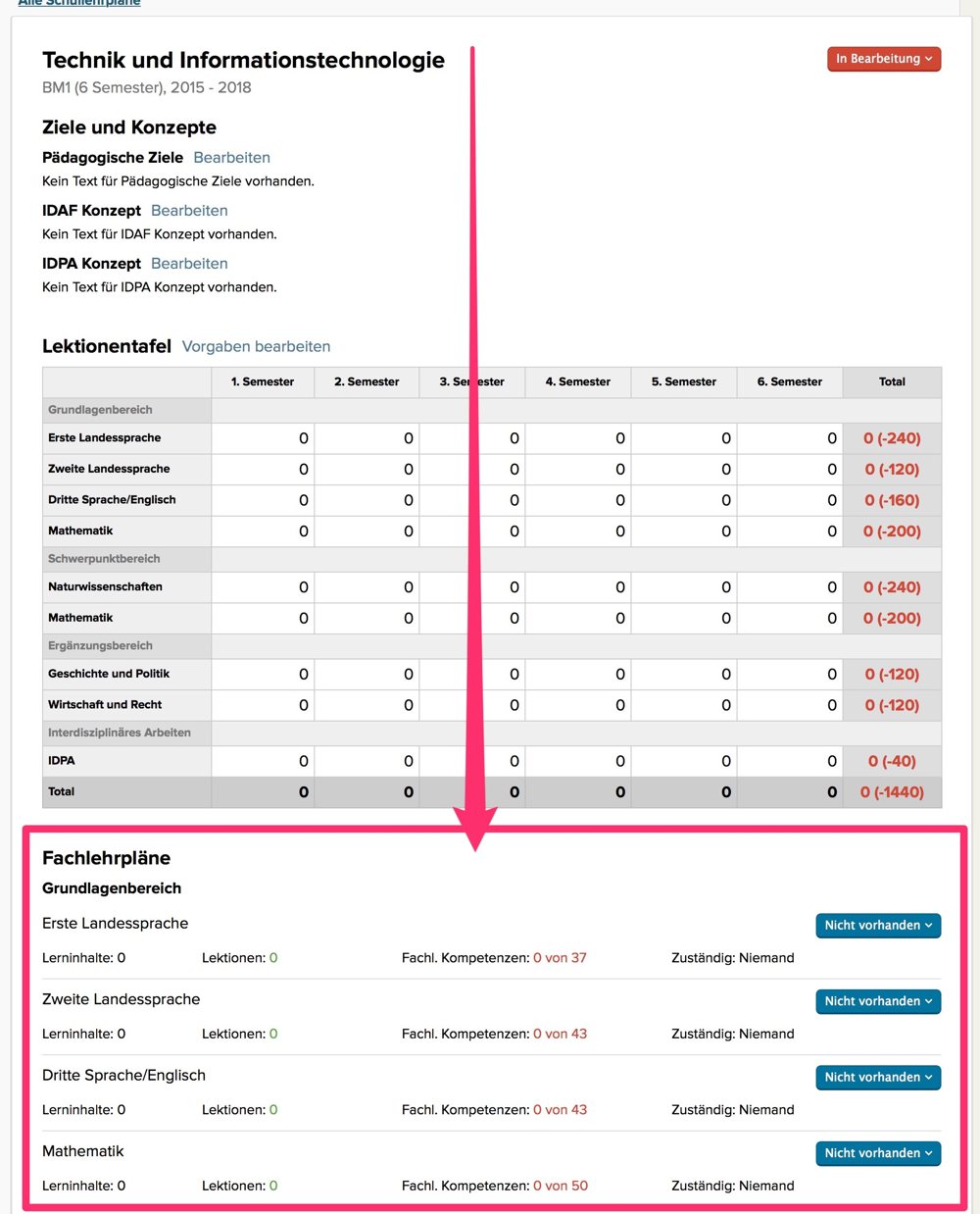Fachlehrpläne/Themen Bereich