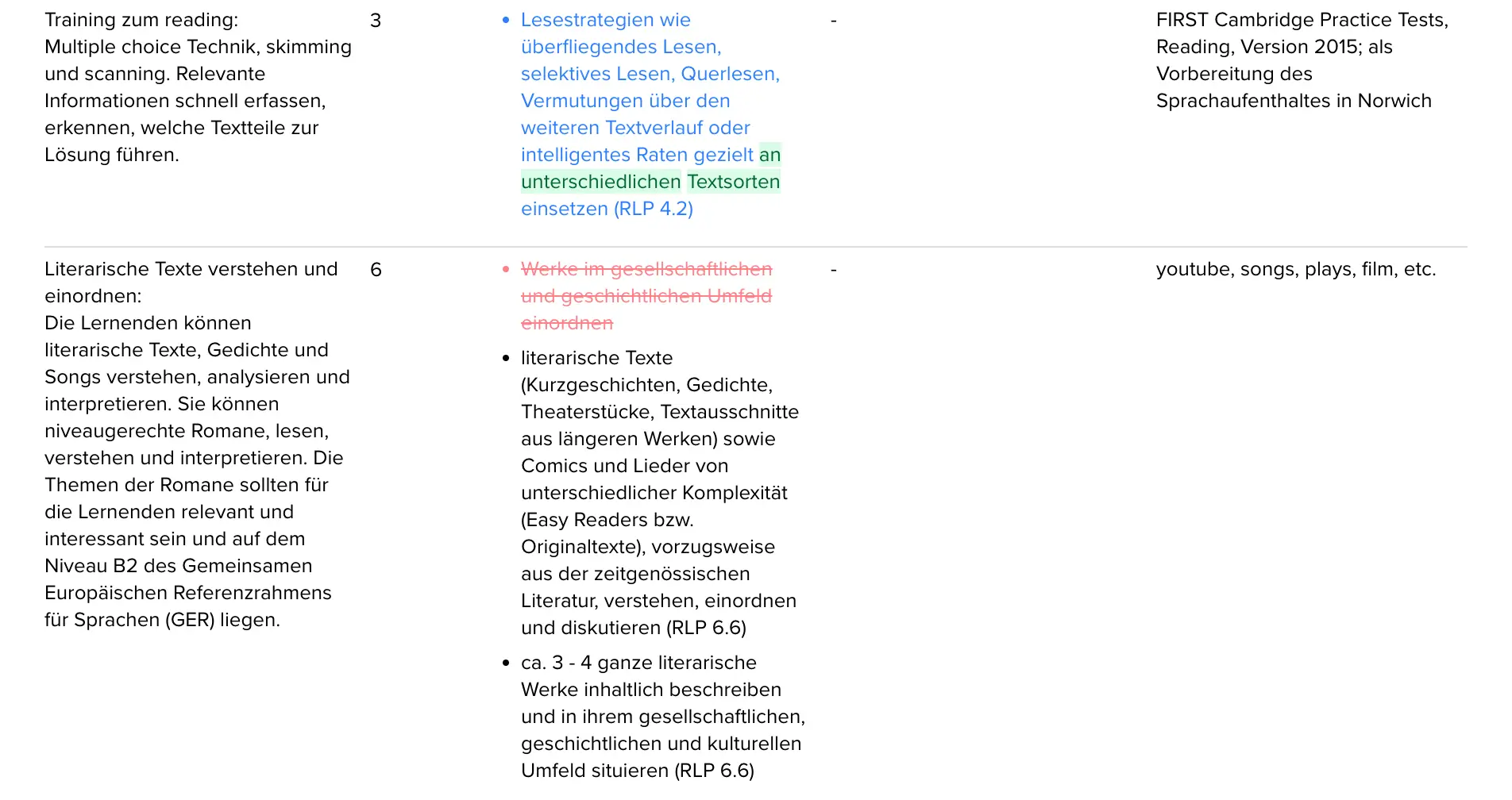 Fachlehrplan Vorlage migrieren