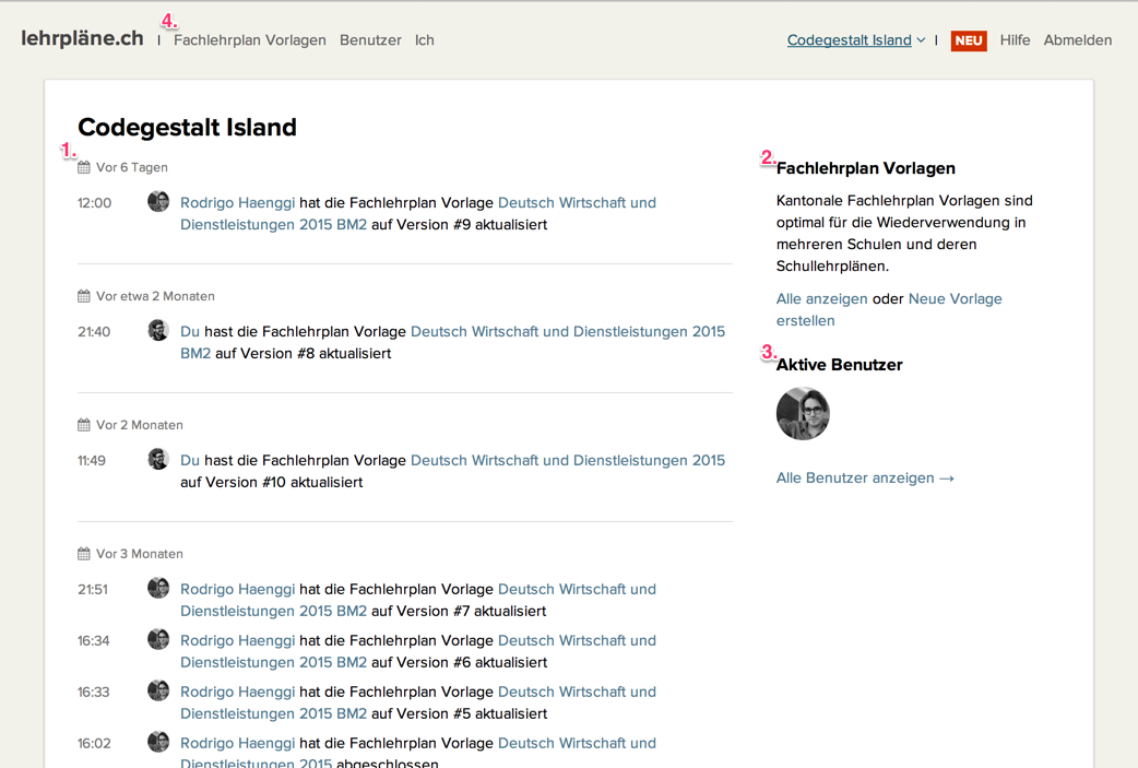 Organisations Übersicht