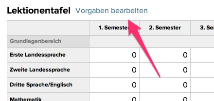 Lektionentafel bearbeiten