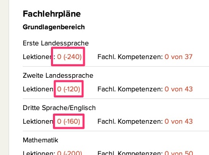 Lektionentafel bearbeiten